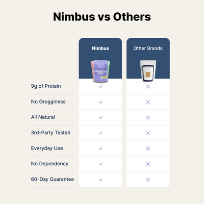 Nimbus Sleep Recovery Drink